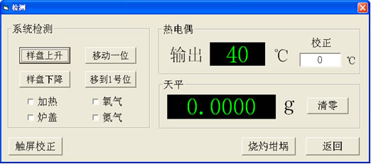 工業(yè)分析檢測功能