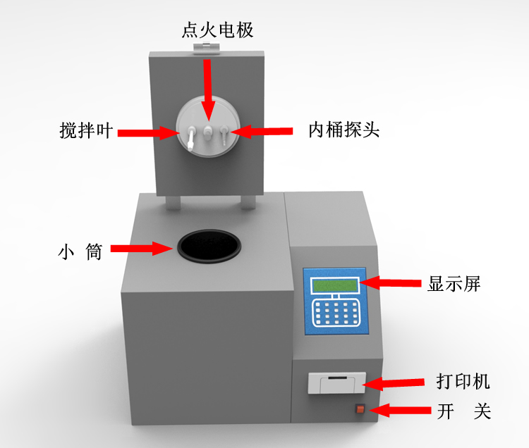 量熱儀結(jié)構(gòu)圖