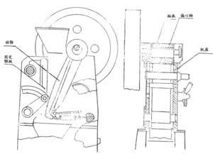EP系列額式破碎機(jī)示意圖